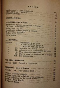Carlos Gardel: El Gran Desconocido
