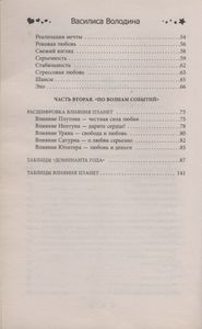 Рыбы. Любовный Астропрогноз На 2015 Год