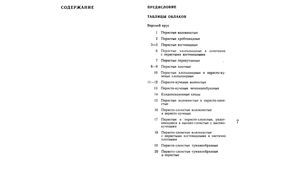 Атлас Облаков