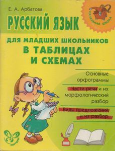 Русский Язык Для Младших Школьников В Таблицах И Схемах