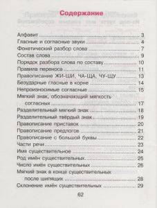 Русский Язык Для Младших Школьников В Таблицах И Схемах
