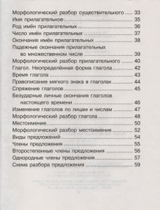 Русский Язык Для Младших Школьников В Таблицах И Схемах
