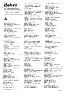 The Audion Index (Issues #1 - #36)