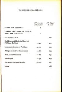 Les Peuples De La Terre En Couleur