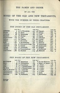 Holy Bible (Masonic Edition)