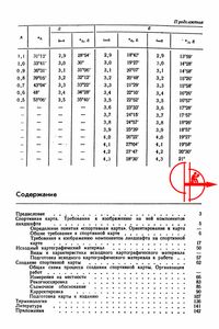 Карта В Спортивном Ориентировании