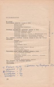 Витамины На Ветках