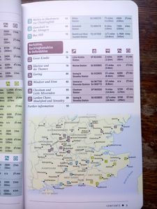 Country Walks Near London