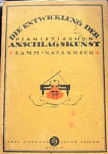 Die Entwicklung Der Pianistischen Anschlagkunst