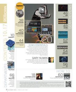 Electronic Musician (2017/10)