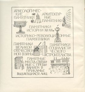 Памятники истории и культуры Пермской области