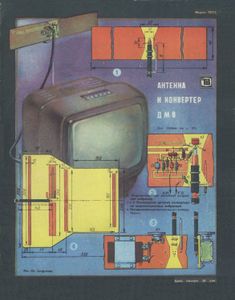 Радио 1981/10