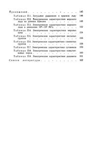 Радиолокация Слоистых Земных Покровов