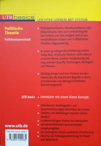 Politische Theorie
