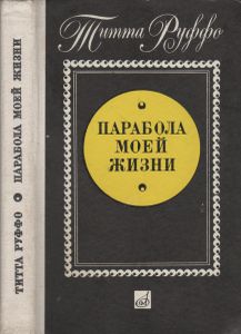 Парабола Моей Жизни