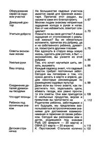 Наш Дом, Наш Быт 1992 № 1-2