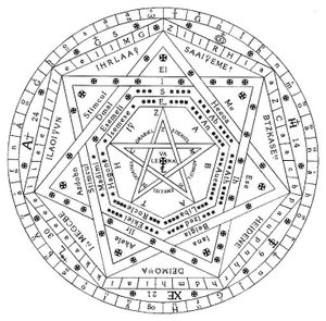 Enochian magic