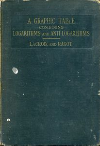 A Graphic Table Combining Logarithms And Anti-Logarithms
