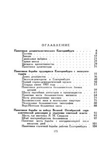 Исторические Памятники И Памятные Места Свердловска