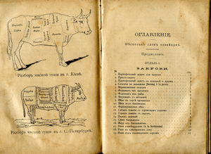 В Помощь Хозяйкам. Рецепты Разных Блюд и Заготовок. 
