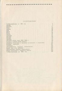 Календарь-справочник Пермской области 1961