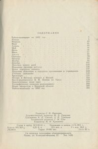 Календарь-справочник Пермской области 1962