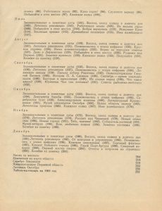 Календарь-справочник Пермской области 1967