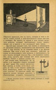 История свечи
