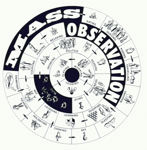 Mass Observation