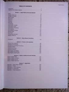 Space Marines & Forces Of The Inquisition