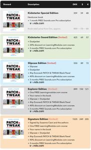 Patch & Tweak (Slipcase Edition)