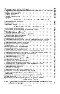 Как Читать Радиосхемы