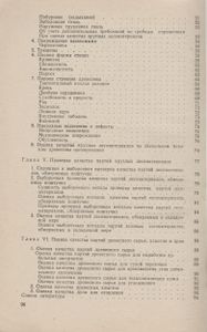 Оценка Качества Круглых Лесоматериалов