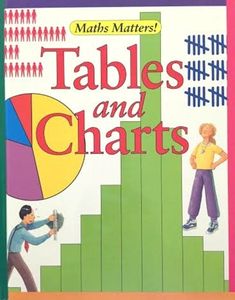 Table and Charts