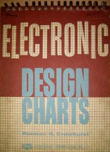 Electronic Design Charts