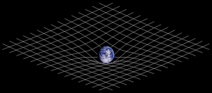 Theory of relativity