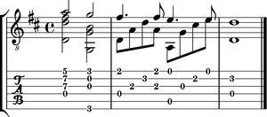 Guitar Tablature