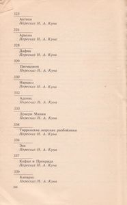 Герои Эллады: Мифы Древней Греции