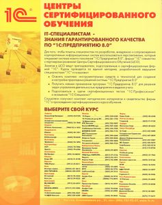 Мир ПК 2005/04
