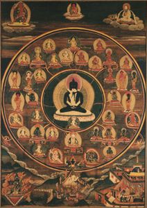 བར་དོ་ཐོས་གྲོལ