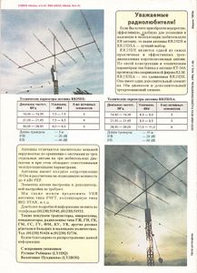 Радиолюбитель 1994/12