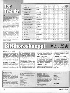 MikroBITTI 2/89