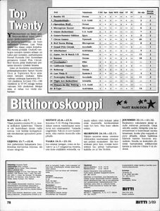MikroBITTI 3/89