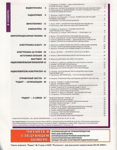 Радио 2002/04