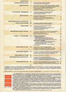 Радио 1997/11