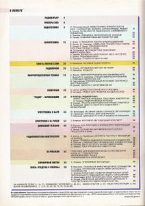 Радио 1998/02