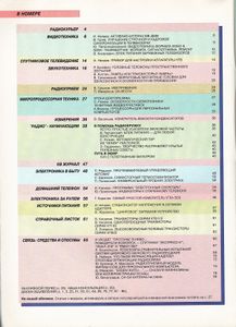 Радио 1998/04