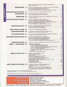 Радио 2000/04