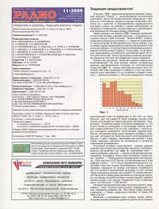 Радио 2000/11