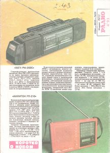 Радио 1993/04